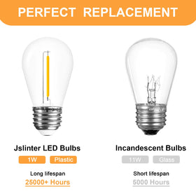 Jslinter e26-base 1W S14 bulbs cut energy use while staying cool.