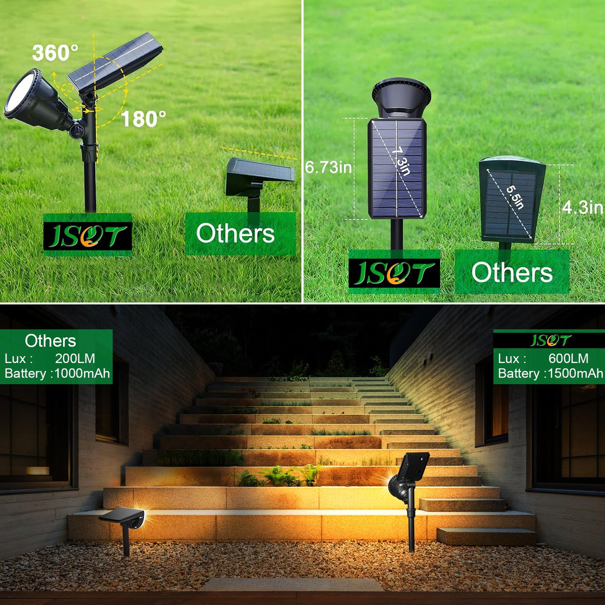 JSOT auto on/off sensor powers lights automatically in darkness