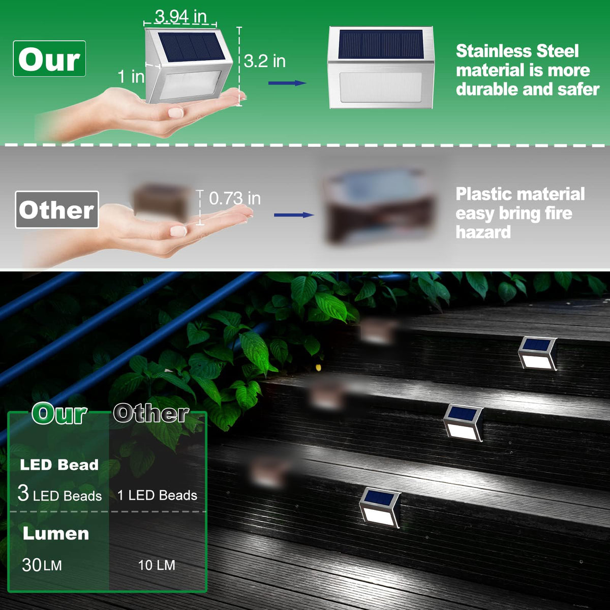 JSOT auto on-off sensor facilitates hands-free dusk-to-dawn lighting