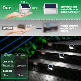 JSOT auto on-off sensor facilitates hands-free dusk-to-dawn lighting