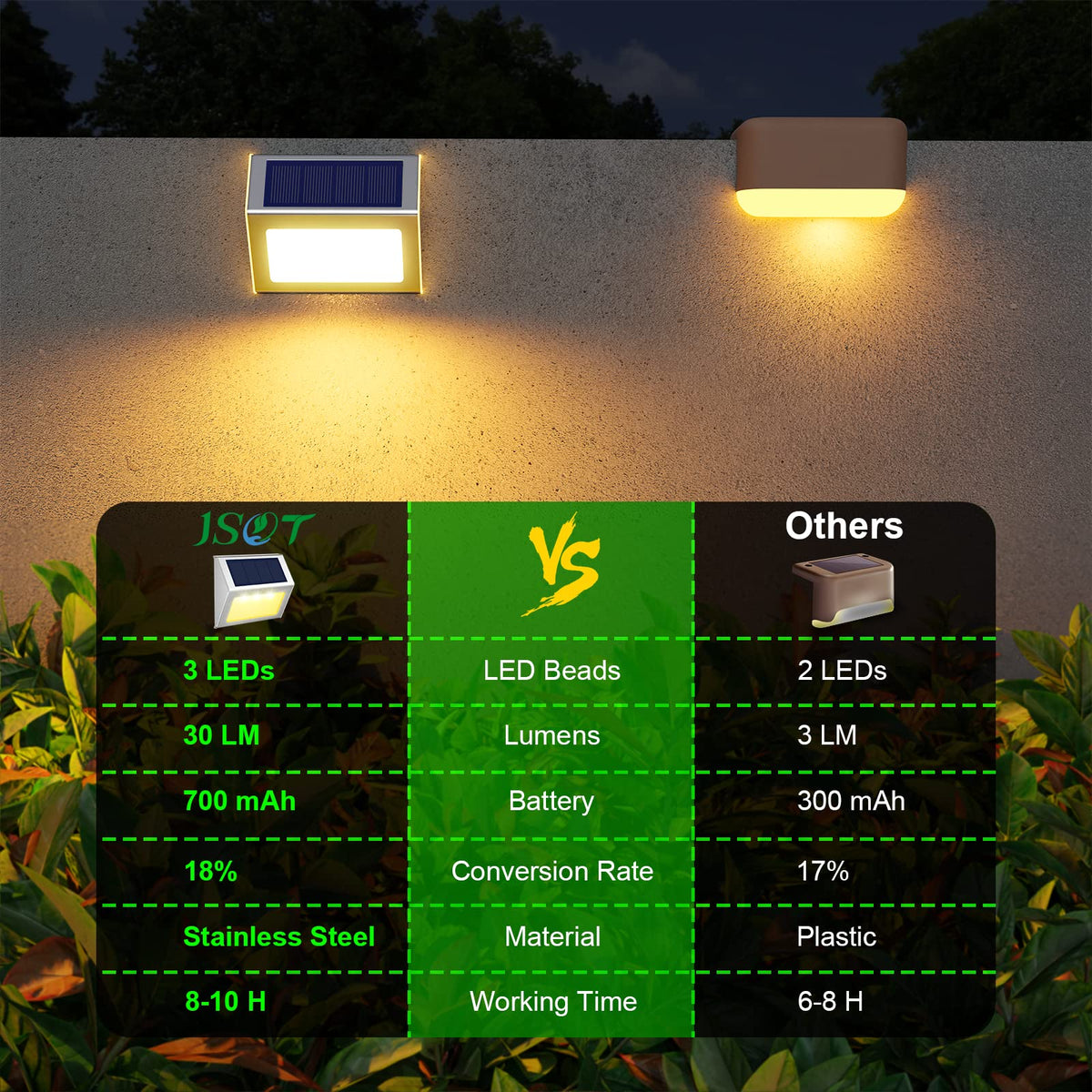 JSOT fence light walkway application guides garden paths after dark