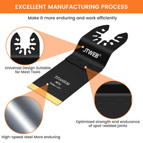 JTWEB high-efficiency blade reducing blade changes.