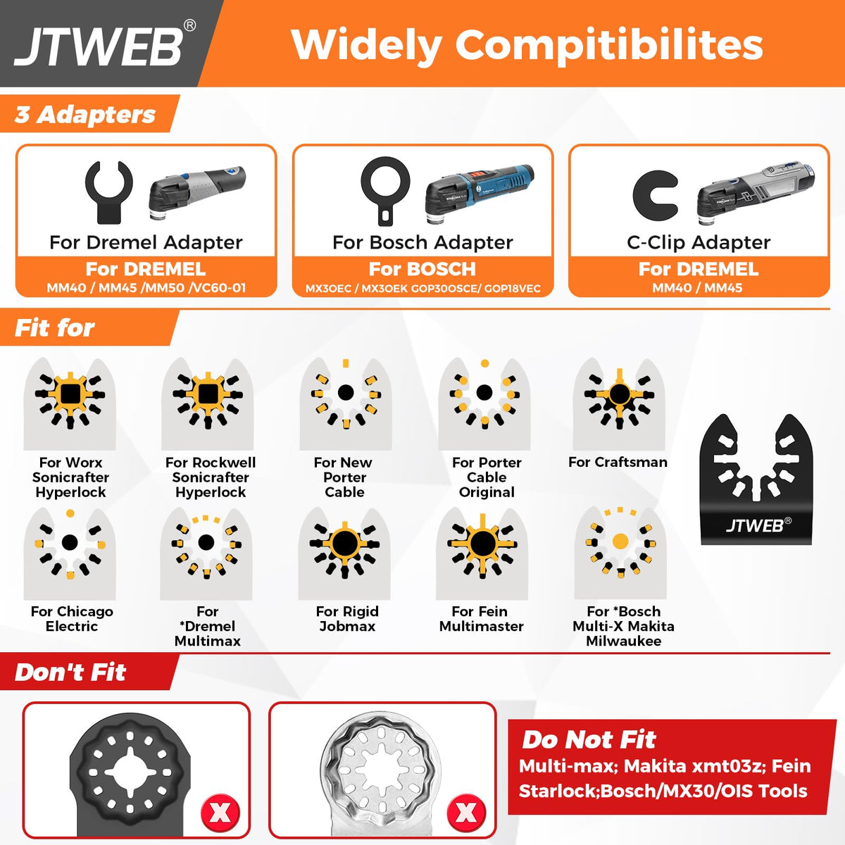 JTWEB metal-cutting blade for tough metal tasks.