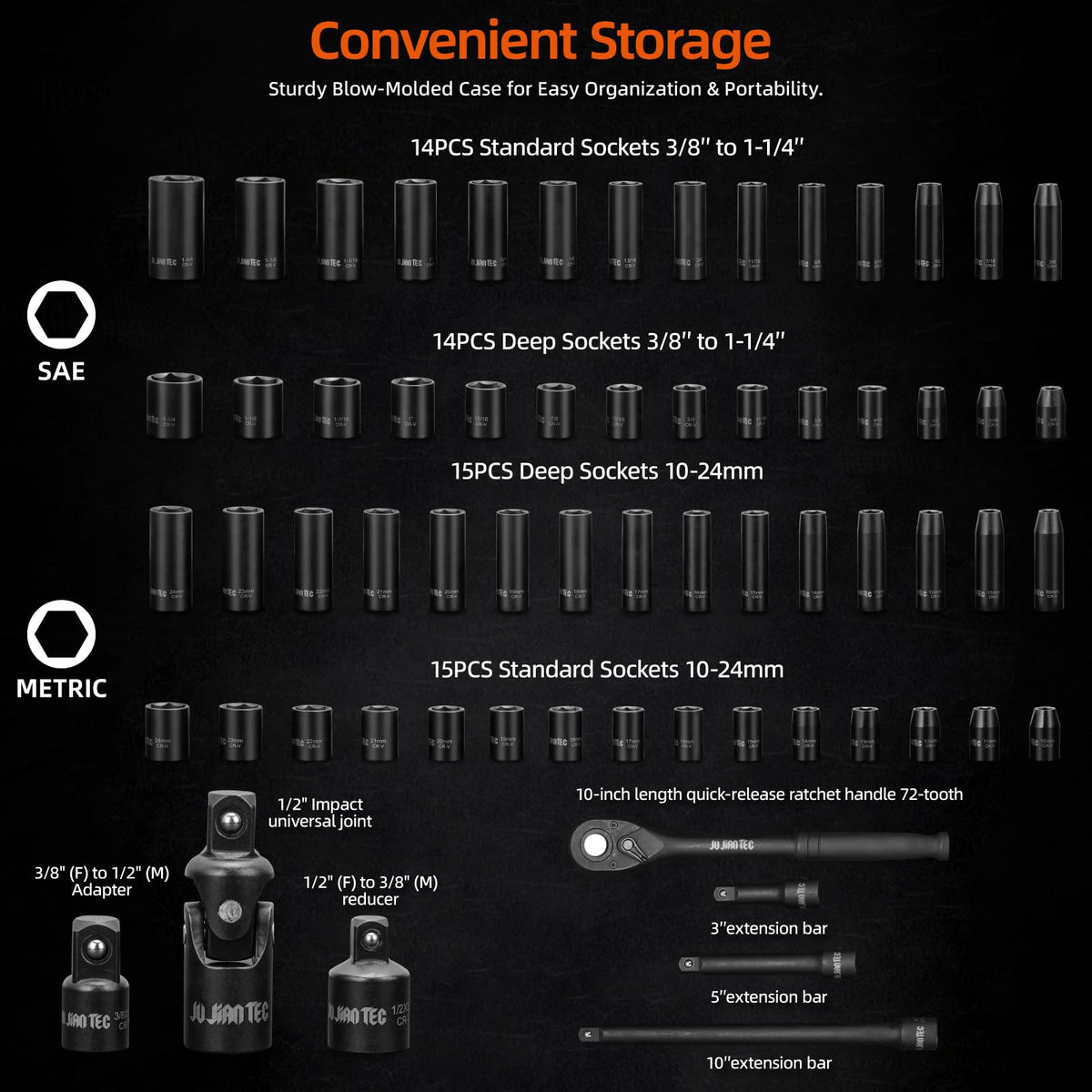 JU JIAN TEC SAE and metric sockets in deep and shallow profiles.