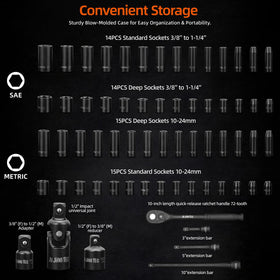 JU JIAN TEC SAE and metric sockets in deep and shallow profiles.