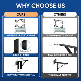 JUBEST welded hinge bracket aligns gates for smooth operation and reduces sag.