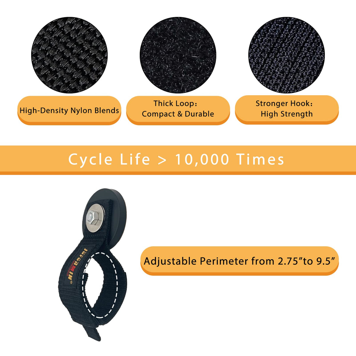 Juformin adjustable storage strap creates a snug perimeter for assorted items