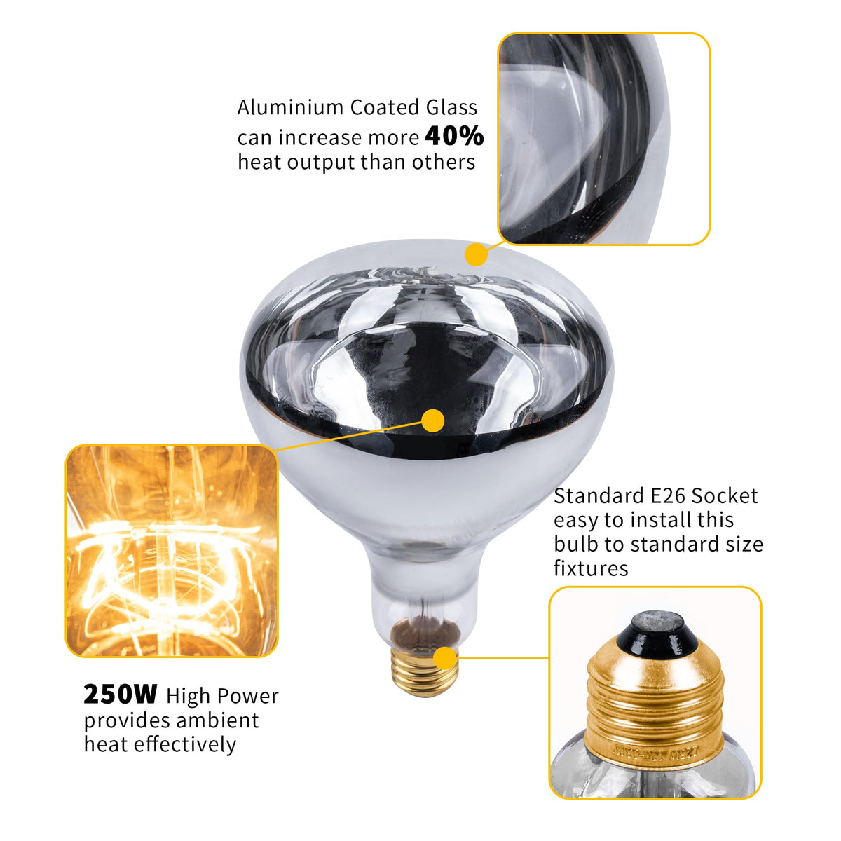 Jugbuy 250W bulb used in a coop setting, providing steady warmth for chicks