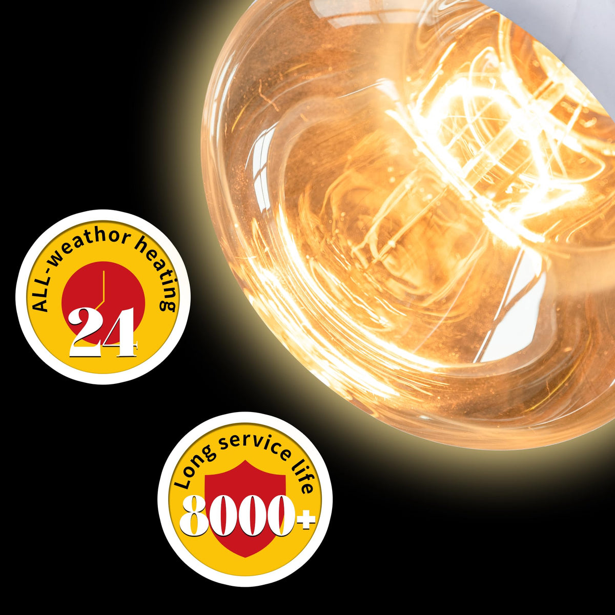 Jugbuy dual-pack 2 bulbs, convenient replacement option