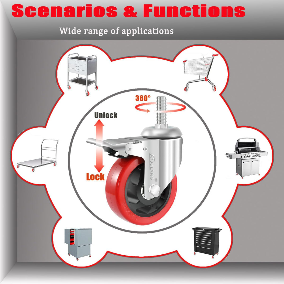 Julang casters suited for industrial uses including machinery movers and HVAC units.