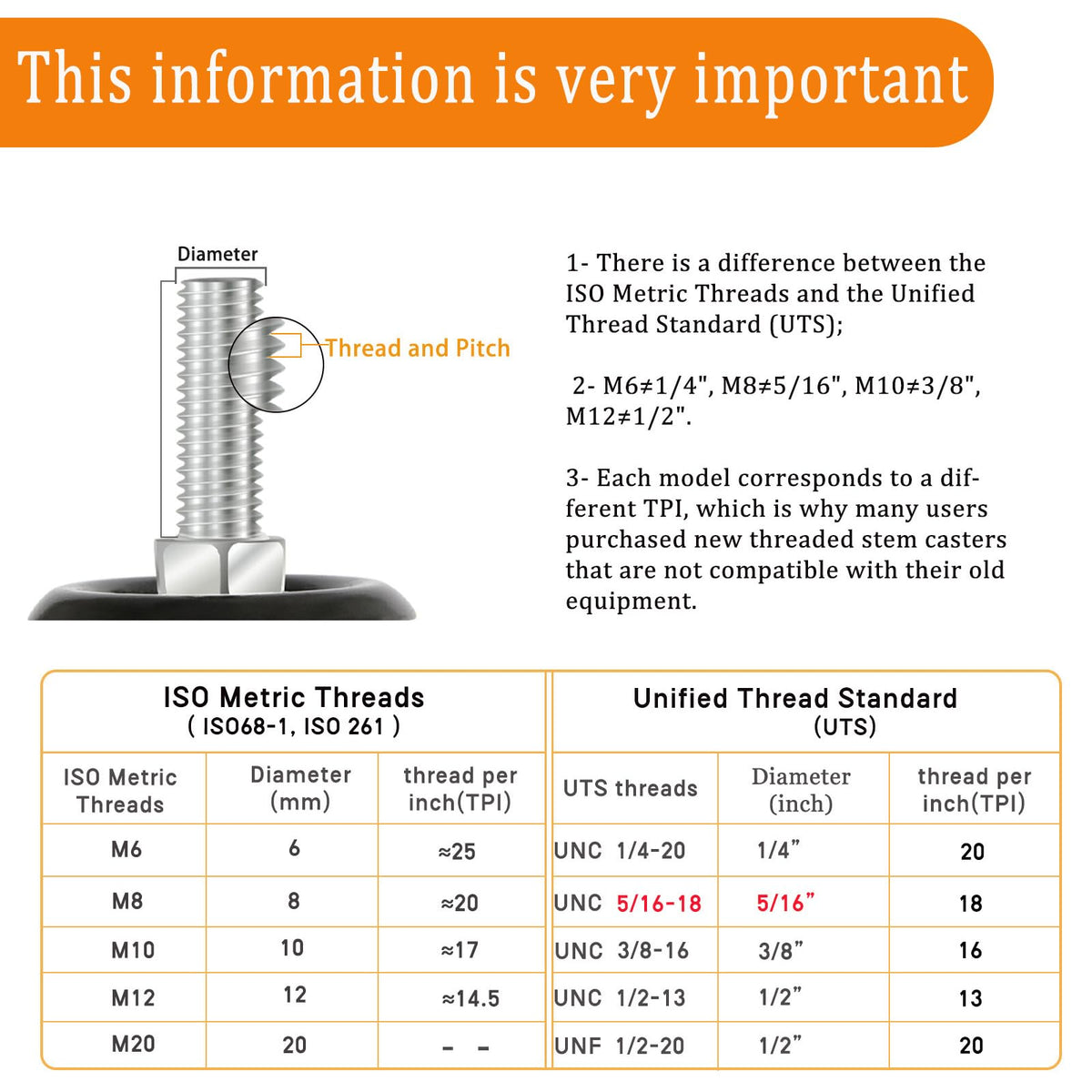 Julang smooth, quiet 360° glide reduces floor noise during moves