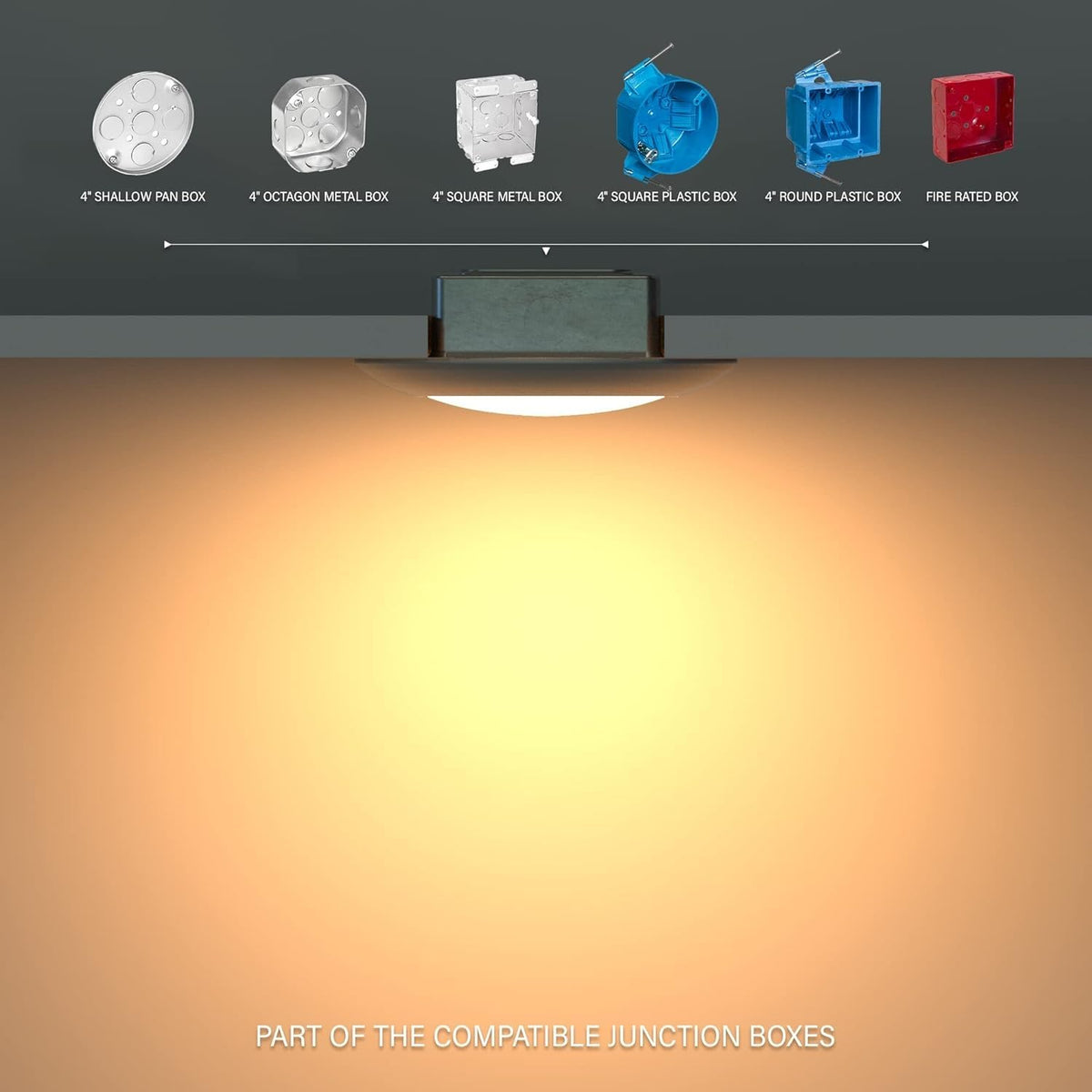 JULLISON 8 pack disk light ETL damp location suitable