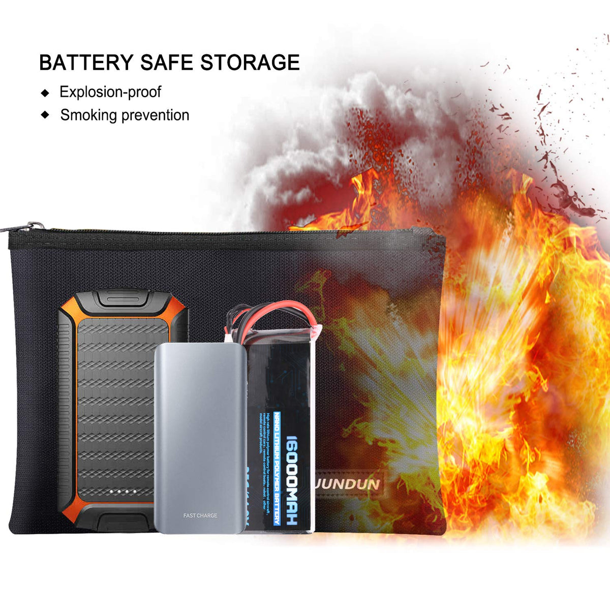 Multi-layer interior on JUNDUN fireproof bag enhances heat blocking