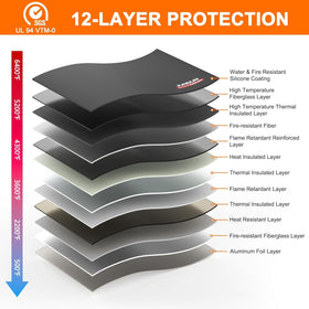 JUNDUN twelve-layer protection for maximum heat resistance