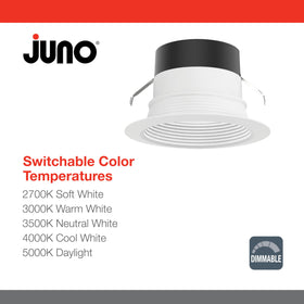 Juno E Series 900 lumen dimmable LED for bright task lighting.