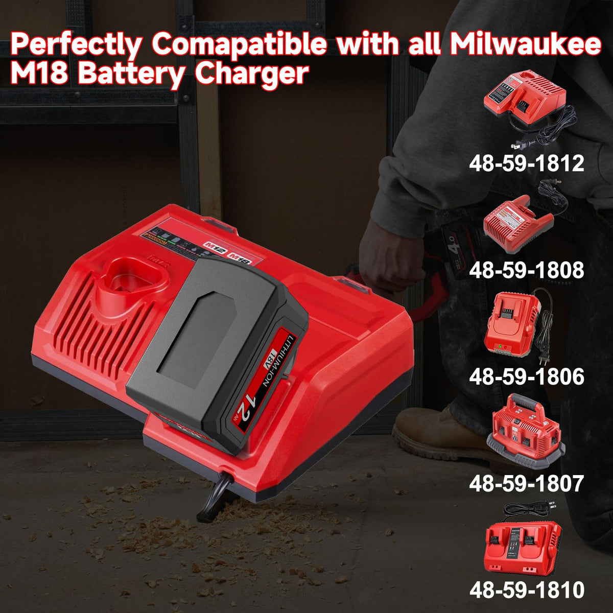 JUNWOOD 2-pack Milwaukee 18V battery for longer tool sessions