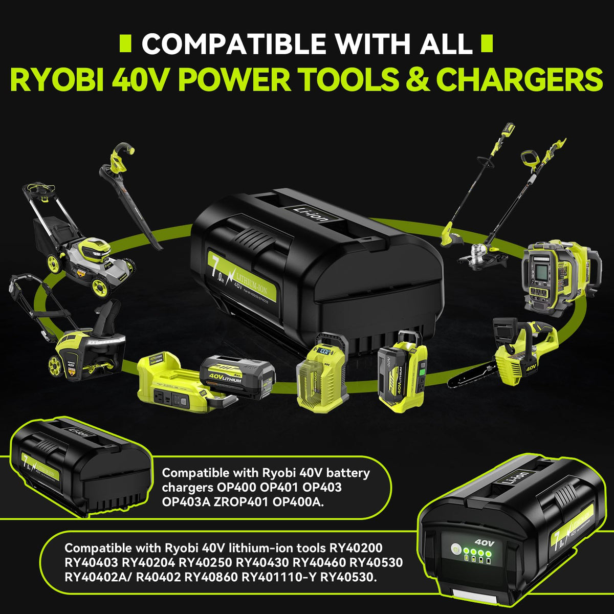 Junwood 7.0Ah capacity battery for extended runtime on Ryobi cordless tools.