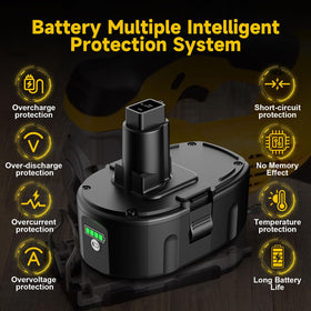 JUNWOOD 8.0Ah Dewalt 18V battery compatibility with 18V tools and chargers.