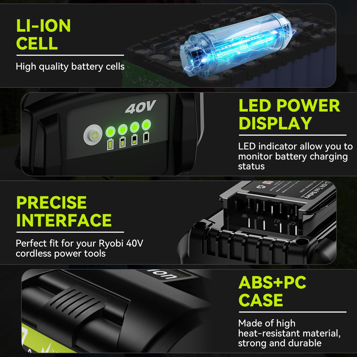 Junwood 40V battery with protection circuitry for safe charging.