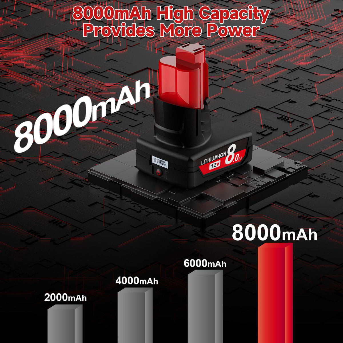 JUNWOOD safety features on battery pack including over-charge and short-circuit protection