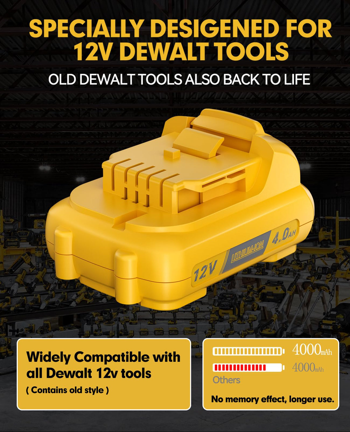 JUNWOOD 4.0Ah battery compatible with DCB101 to DCB118 chargers
