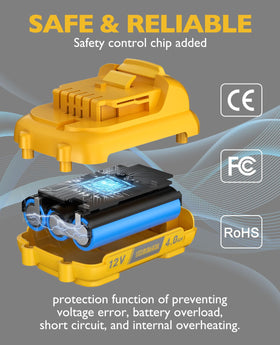 JUNWOOD two-pack replacement battery set for efficient workflow