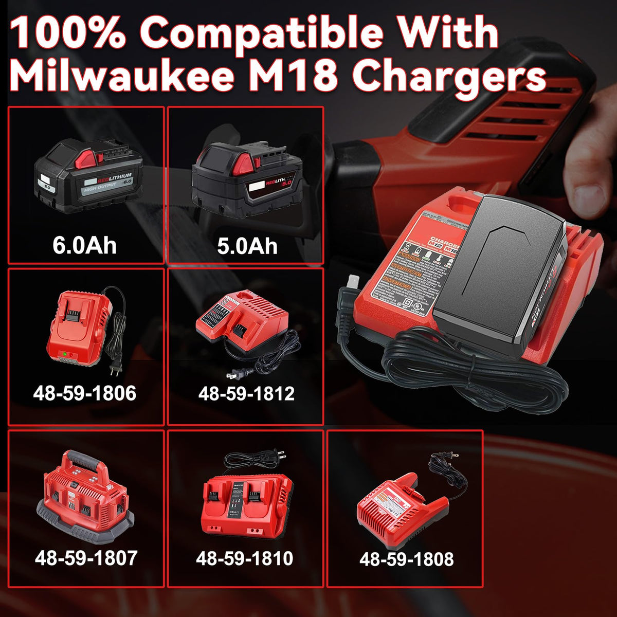 Junwood M18 compatibility highlights broad Milwaukee 18V tool support.