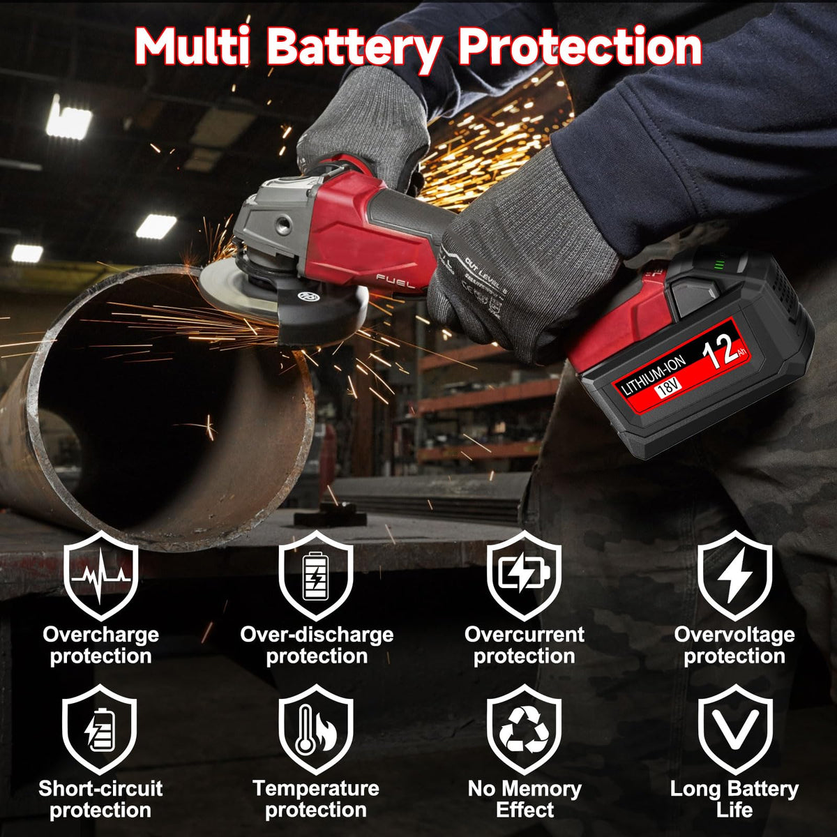 JUNWOOD Milwaukee 18V 12Ah compatibility chart for common tools