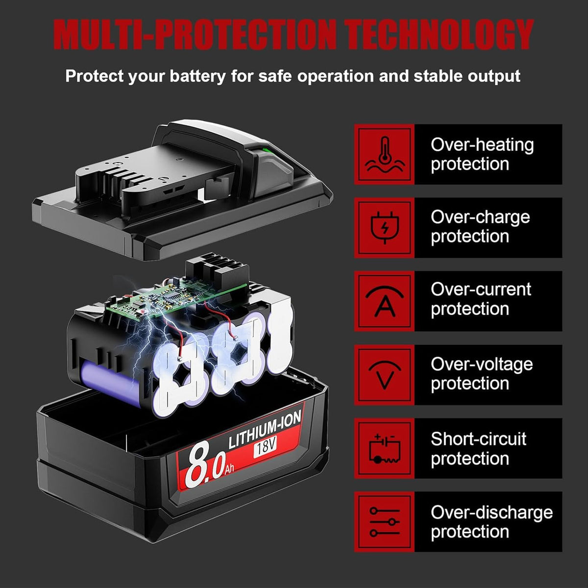 JUNWOOD Milwaukee 18V compatibility supports a wide range of tools.