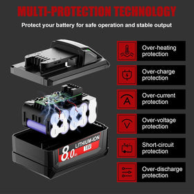 JUNWOOD Milwaukee 18V compatibility supports a wide range of tools.