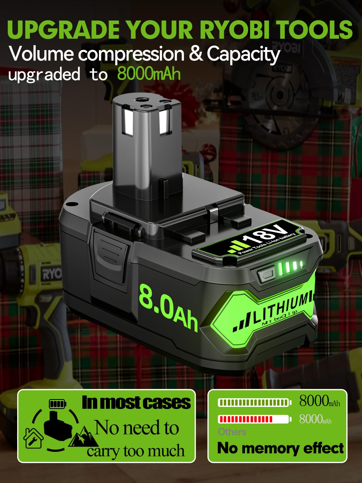 JUNWOOD compatibility overview for Ryobi 18V ONE+ P102/P103/P104 models
