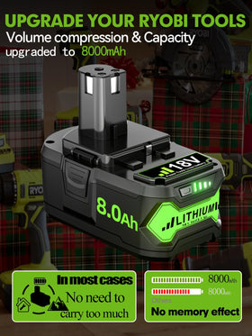 JUNWOOD compatibility overview for Ryobi 18V ONE+ P102/P103/P104 models
