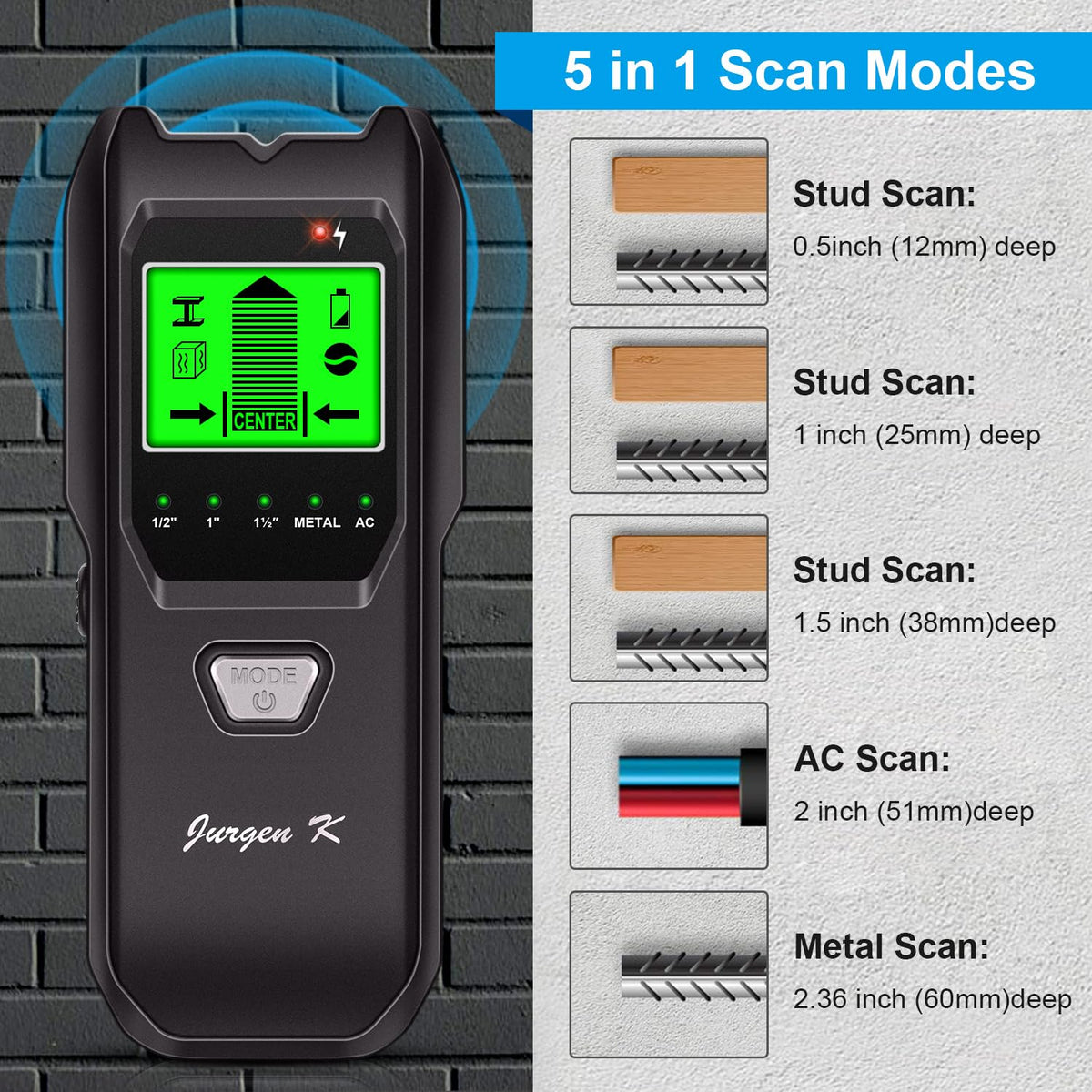 Jurgen K audible beep confirms detected studs and live wires.