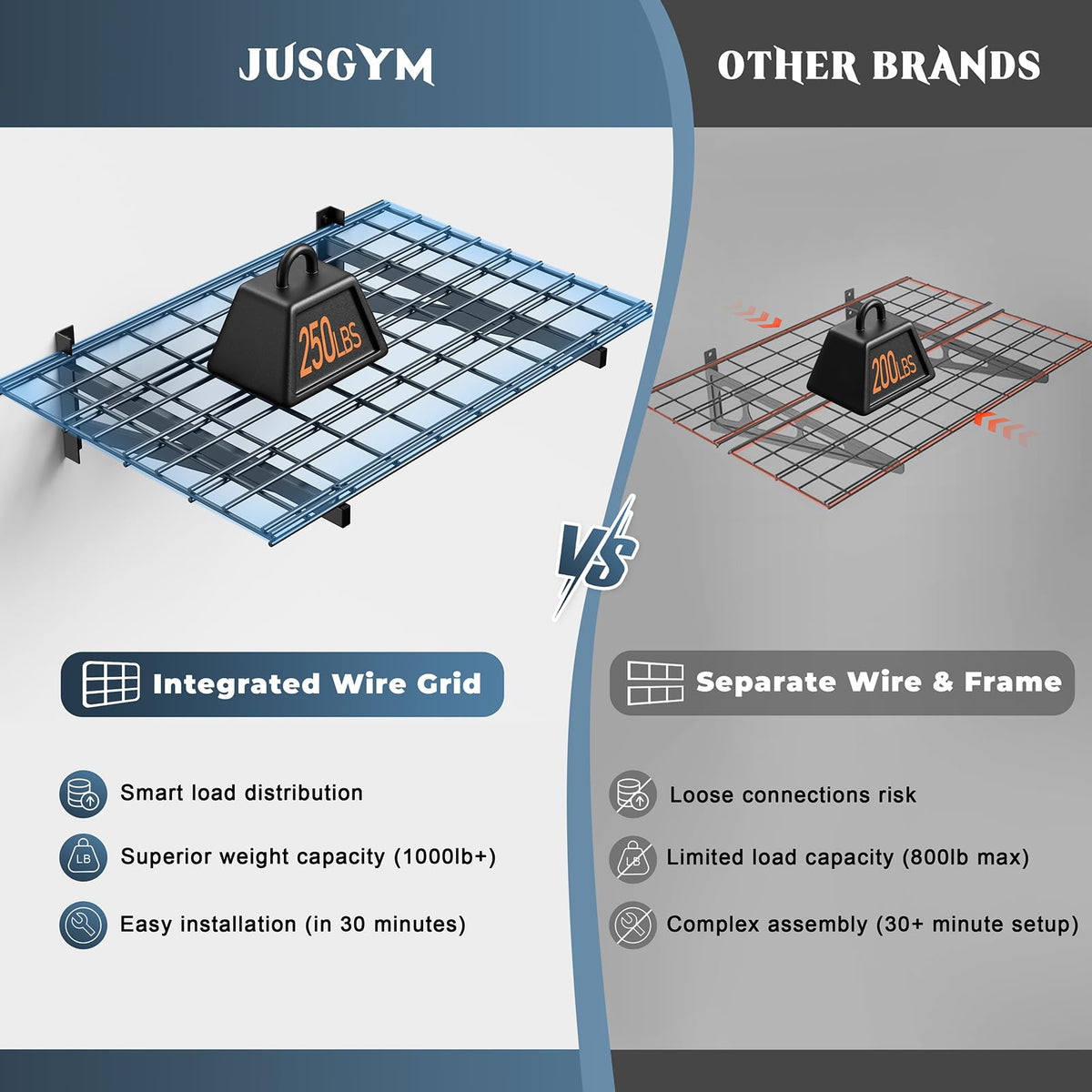 Jusgym 2x3ft brackets supported design for heavy tool storage