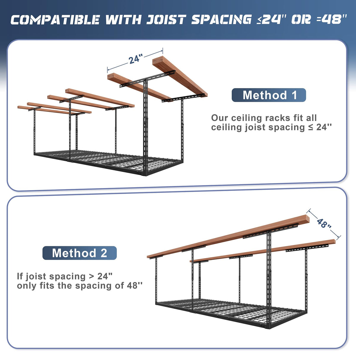 Jusgym 80 cubic feet of overhead storage for large toolboxes and seasonal gear.