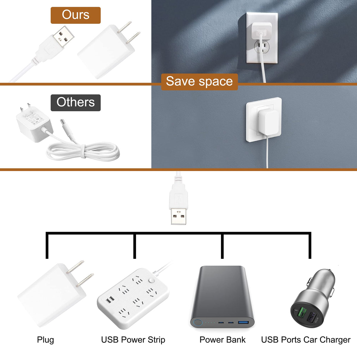 JUSJUBR USB-powered light bar connects easily for flexible installation.