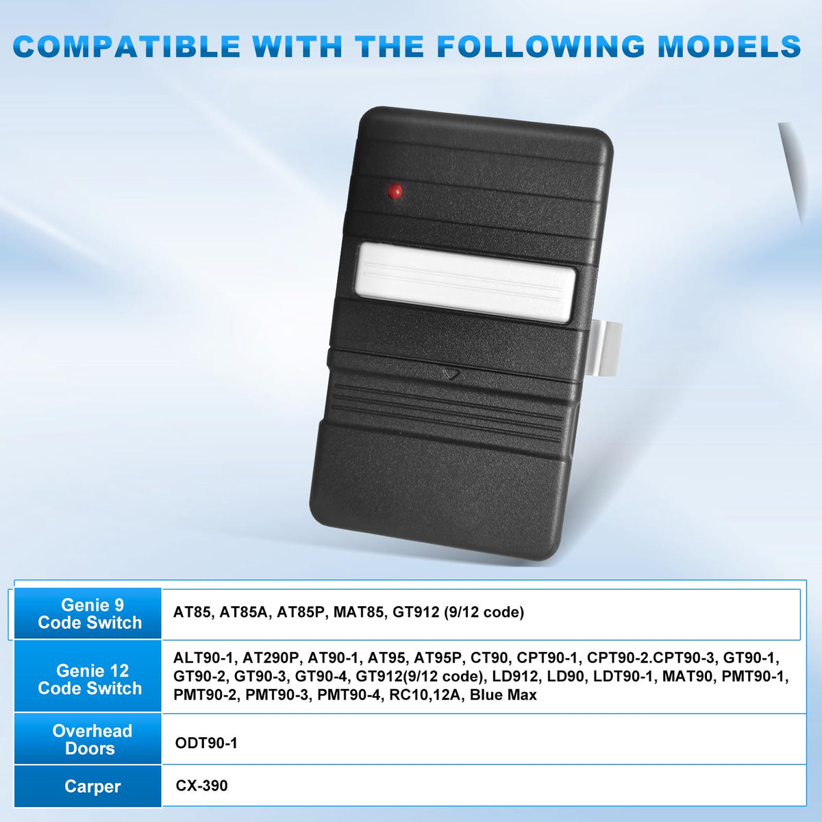 JUSTHILLUP GT90-1 remote back view highlighting ergonomic button layout.