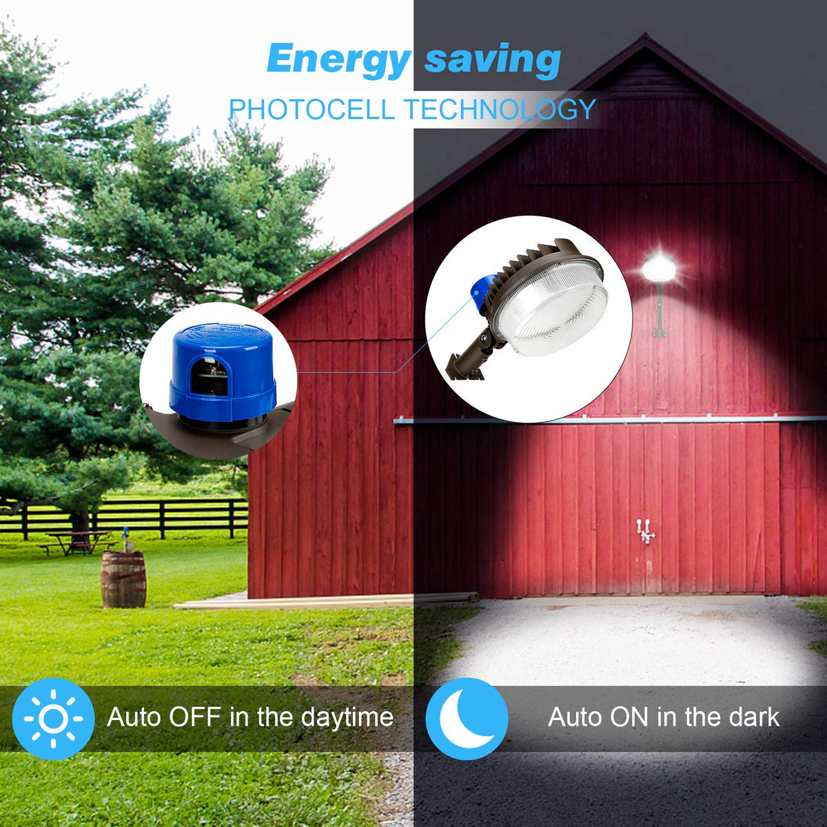 Juyace adjustable heads provide 0–120° customizable coverage.
