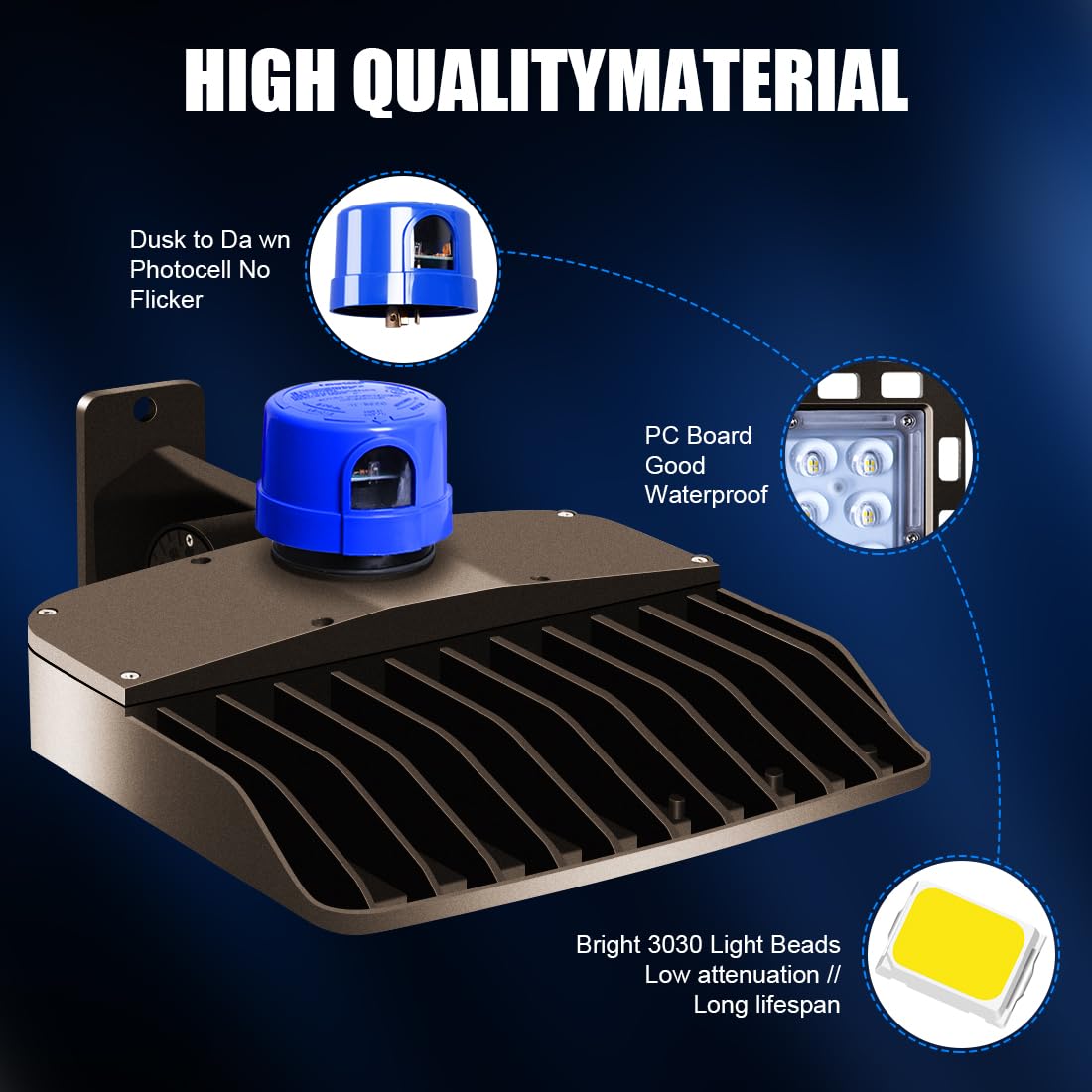 Juyace flood light rugged aluminum housing for harsh outdoor use.