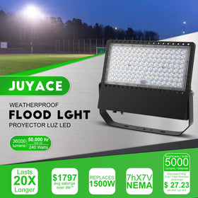 Juyace flood light with thick heat sink for effective heat dissipation.
