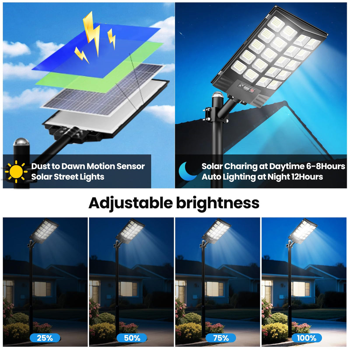 JWT 4 Pack all weather solar street lights with die cast bracket for rugged use.