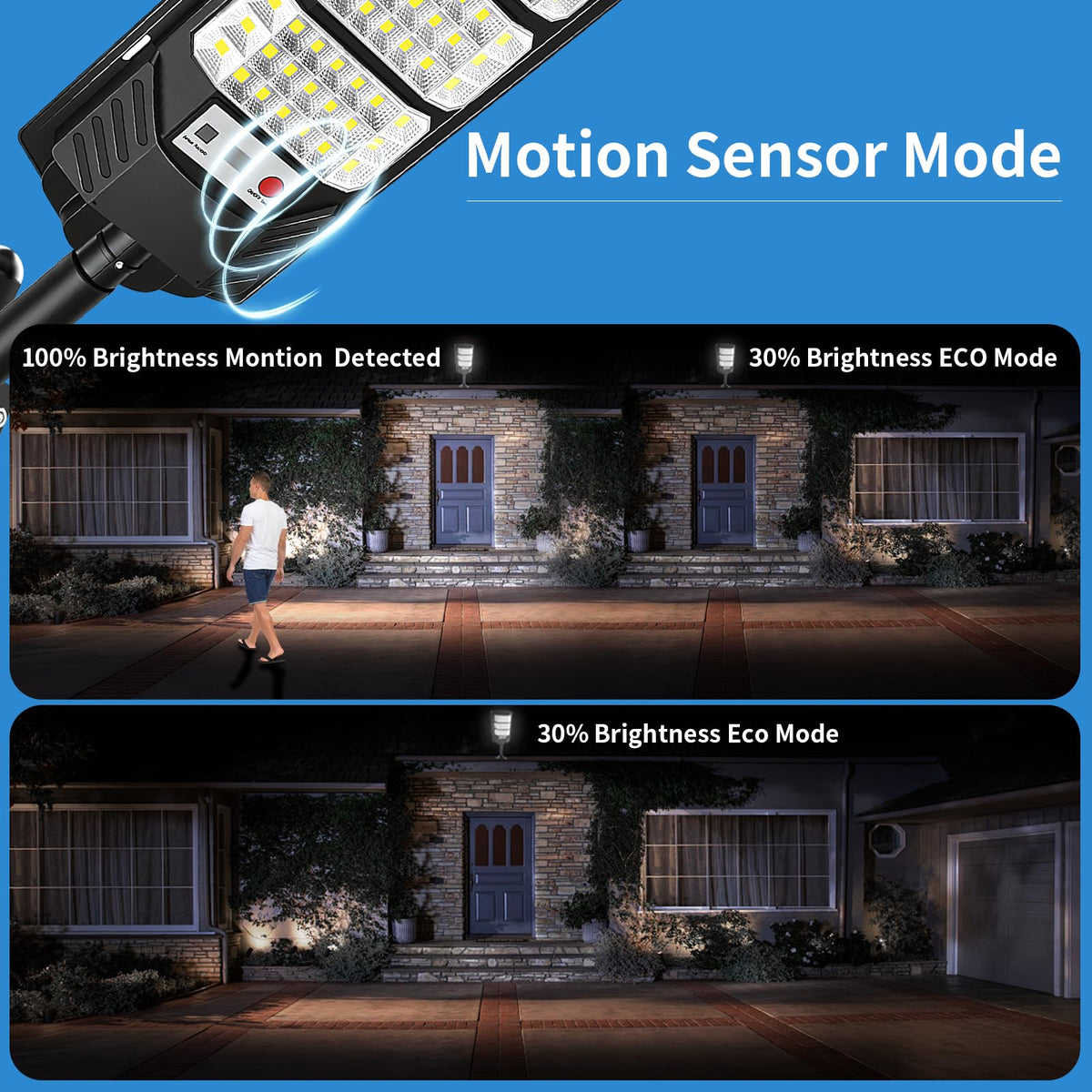 JWT 5000mAh solar panel stores energy for hours of nighttime lighting