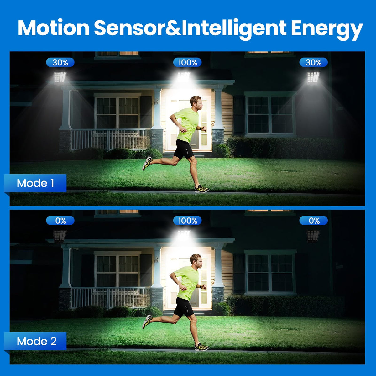 JWT solar street light remote-control enables easy mode changes for security