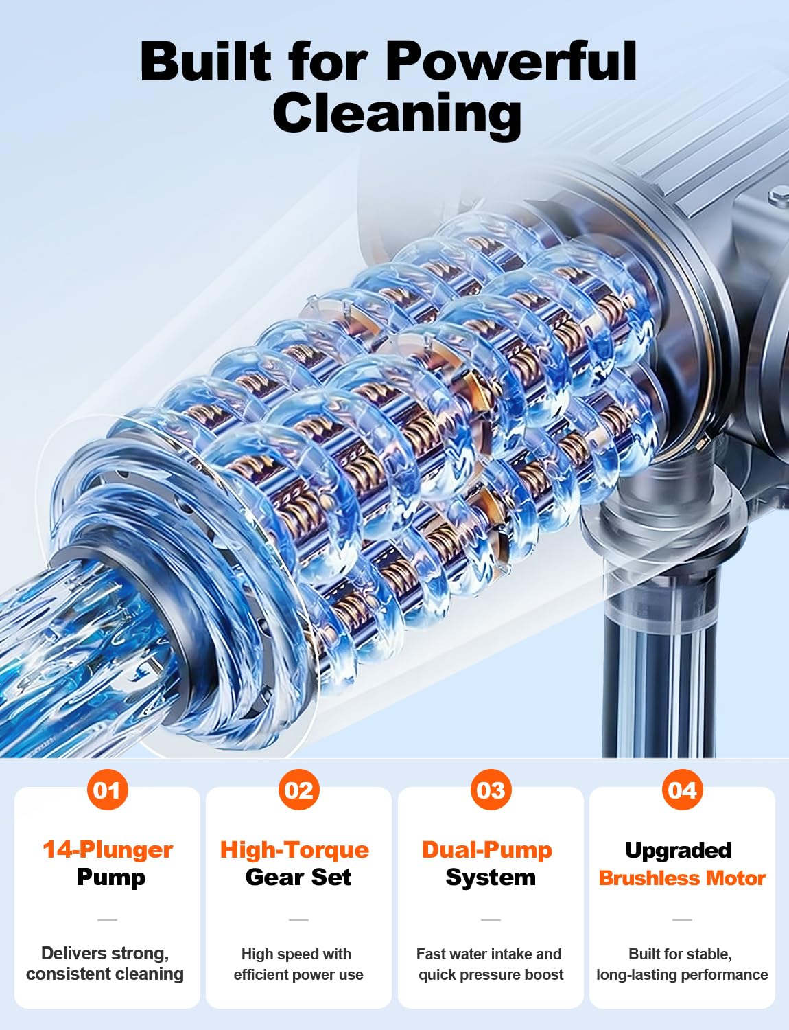 JXIAA PSI 3.0 battery washer 6in1 nozzle, versatile cleaning modes.