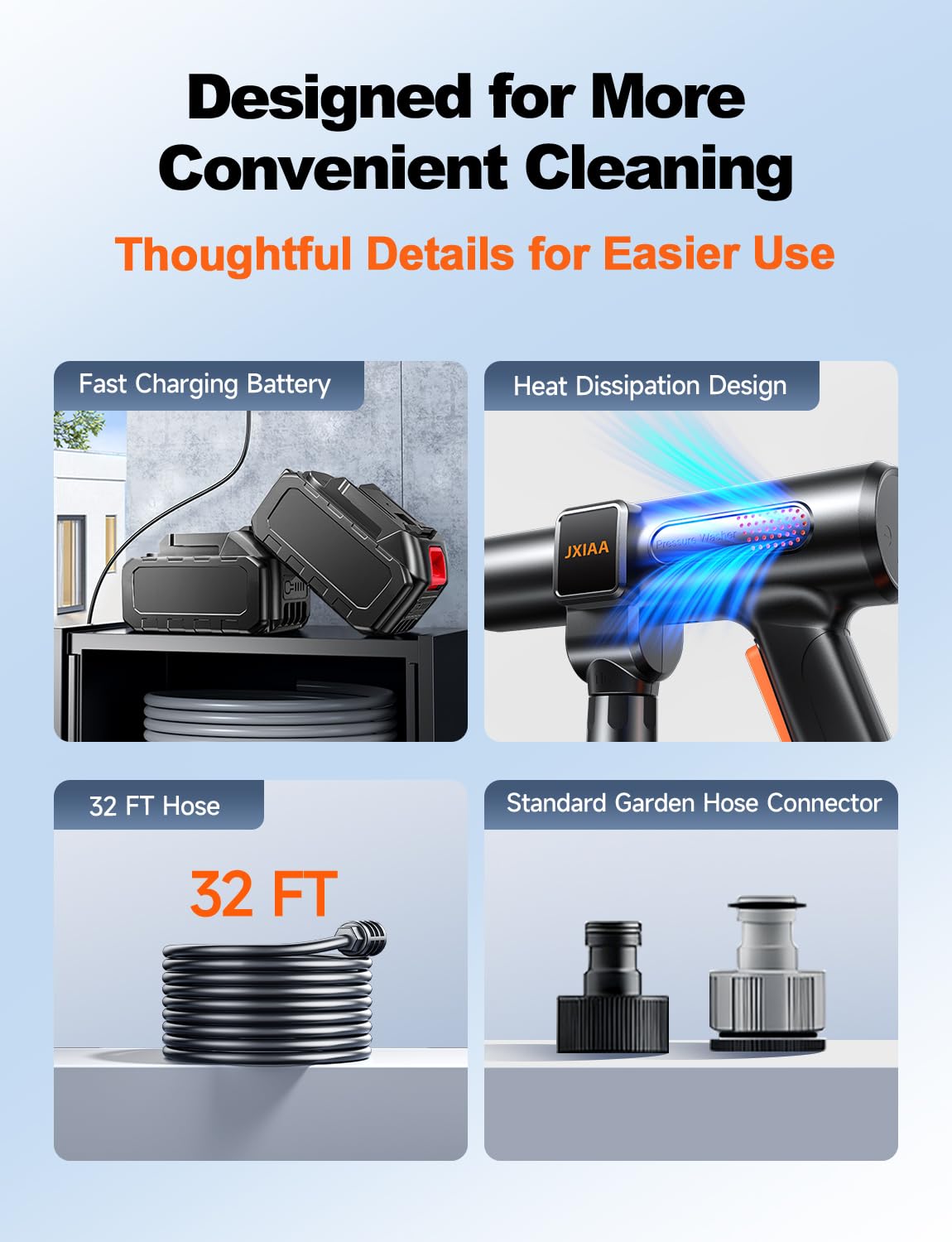 JXIAA PSI 3.0 battery washer in use on car for controlled cleaning.