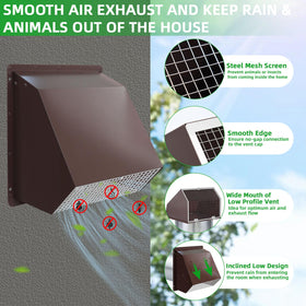 JYINCPED backdraft damper with foam gasket reduces noise during operation