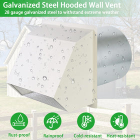 JYINCPED galvanized steel construction resists rust in outdoor environments.
