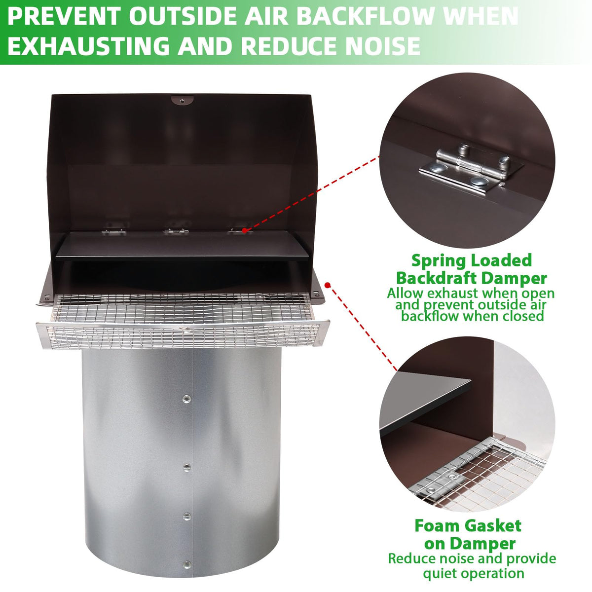 JYINCPED galvanized steel hooded vent cap for outdoor durability