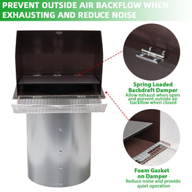 JYINCPED galvanized steel hooded vent cap for outdoor durability