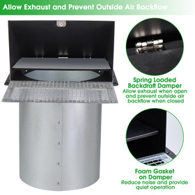 JYINCPED galvanized steel wall vent cover provides rust resistance and durability.